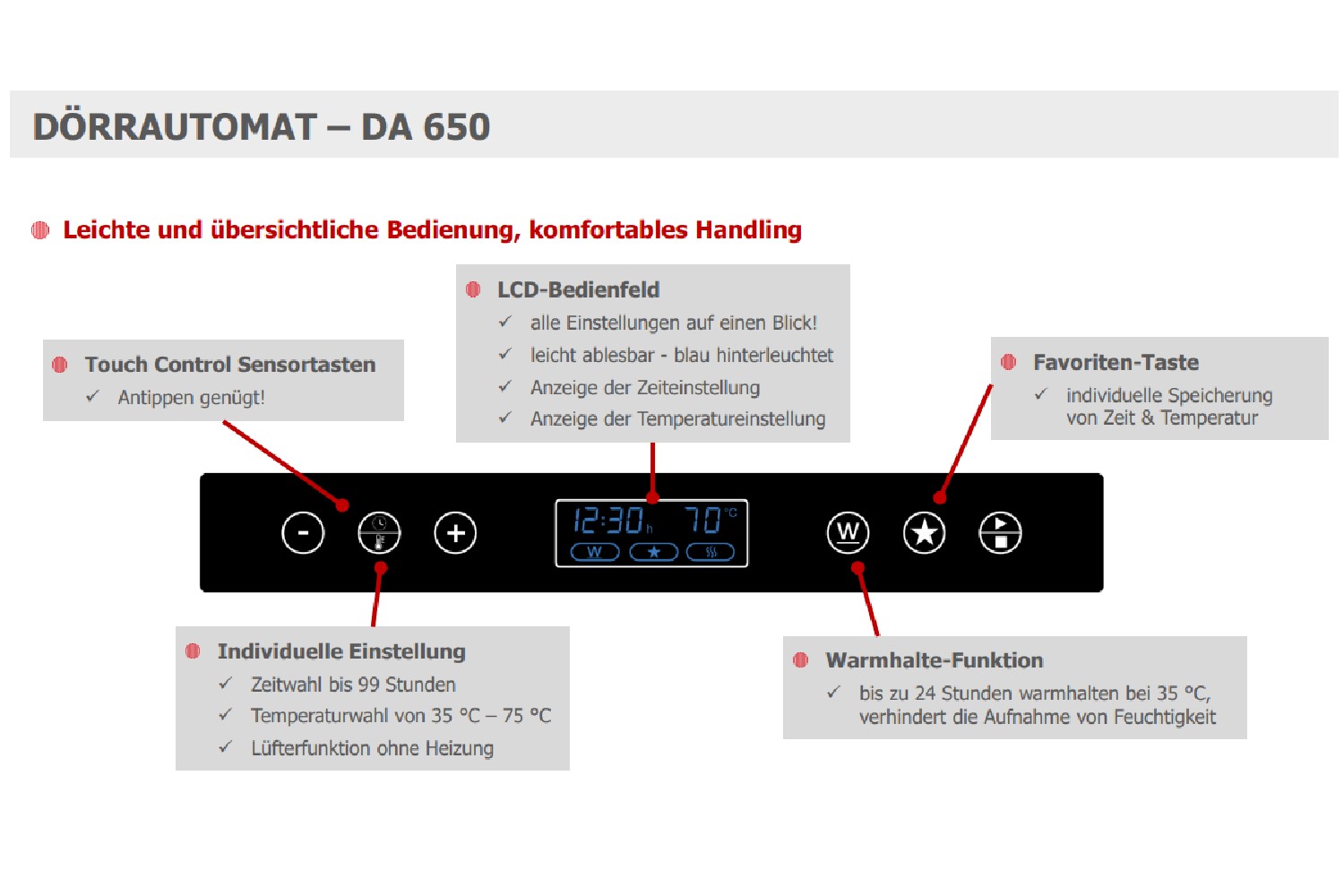 Rommelsbacher DA 650 Dörrautomat Edelstahl 